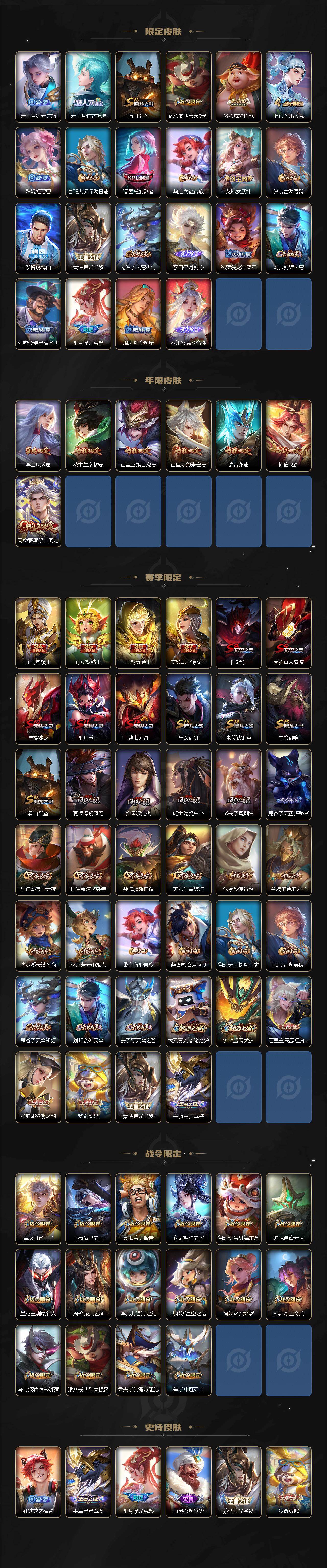 WZCMW4189268王者荣耀账号详情图3