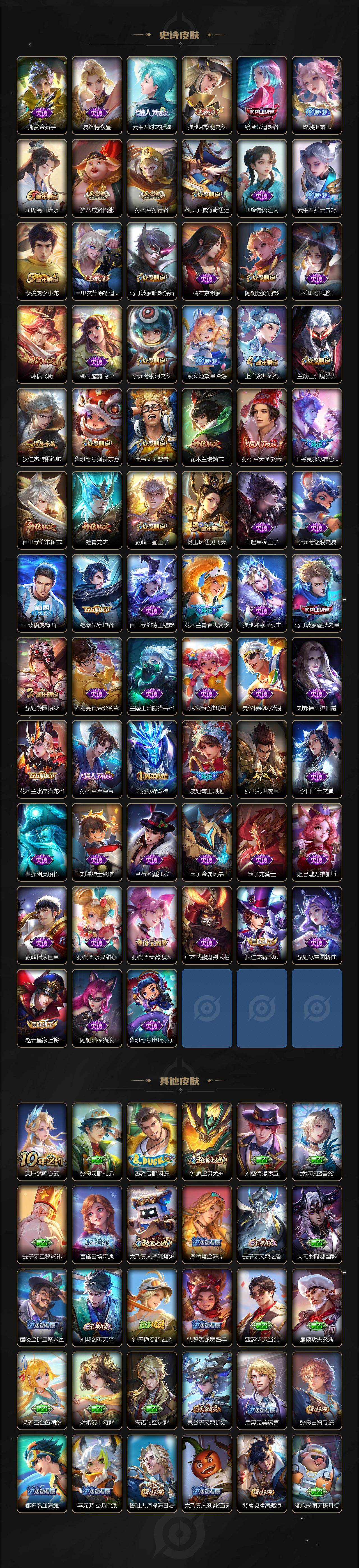 WZCMW4189268王者荣耀账号详情图4