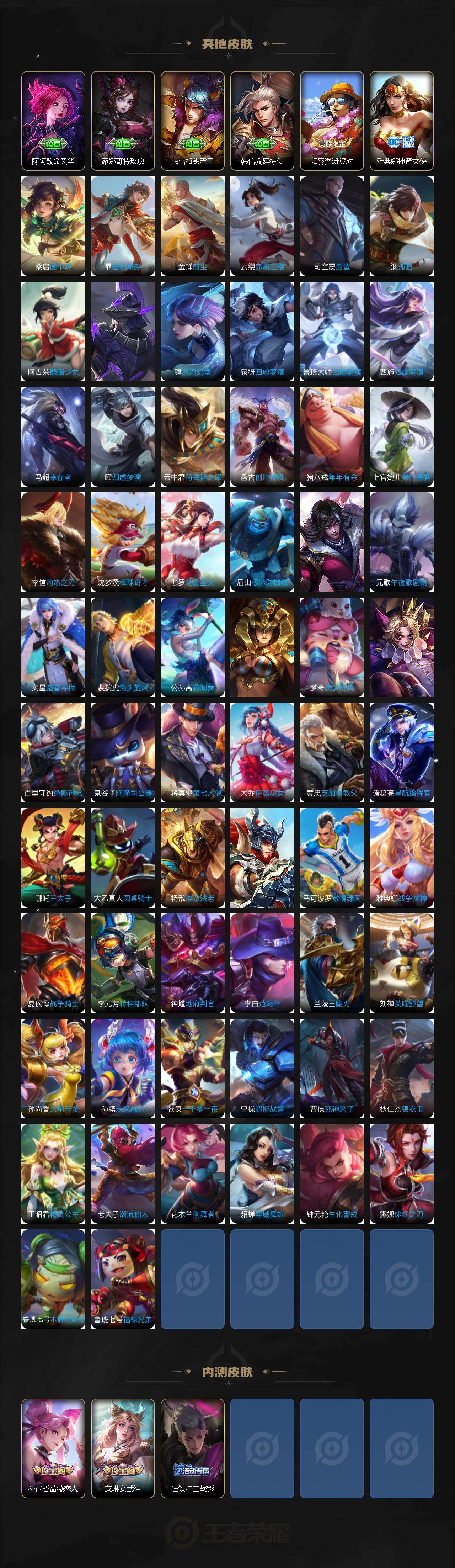 WZCMW4189268王者荣耀账号详情图6