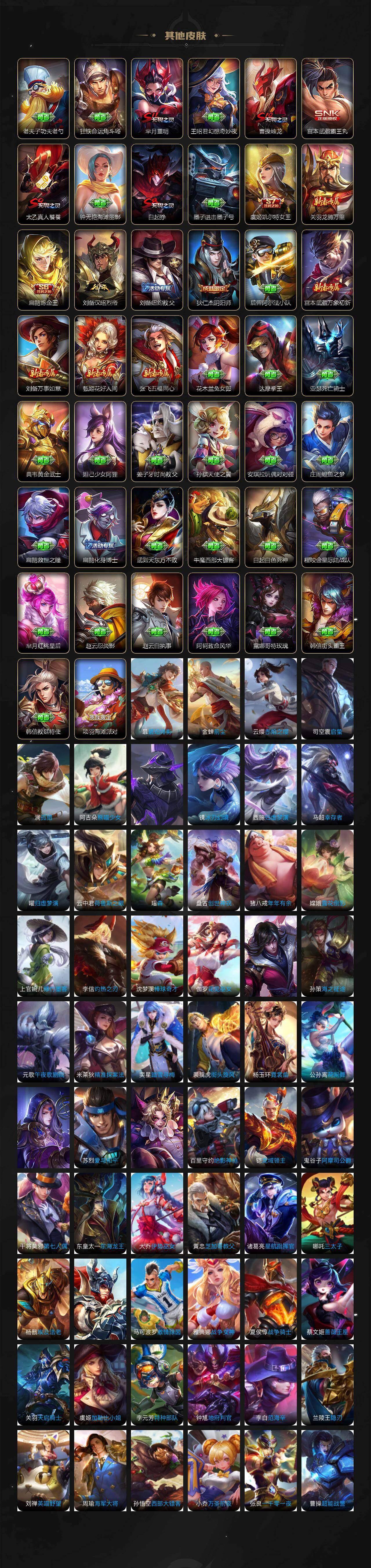 WZLX4192428王者荣耀账号详情图5