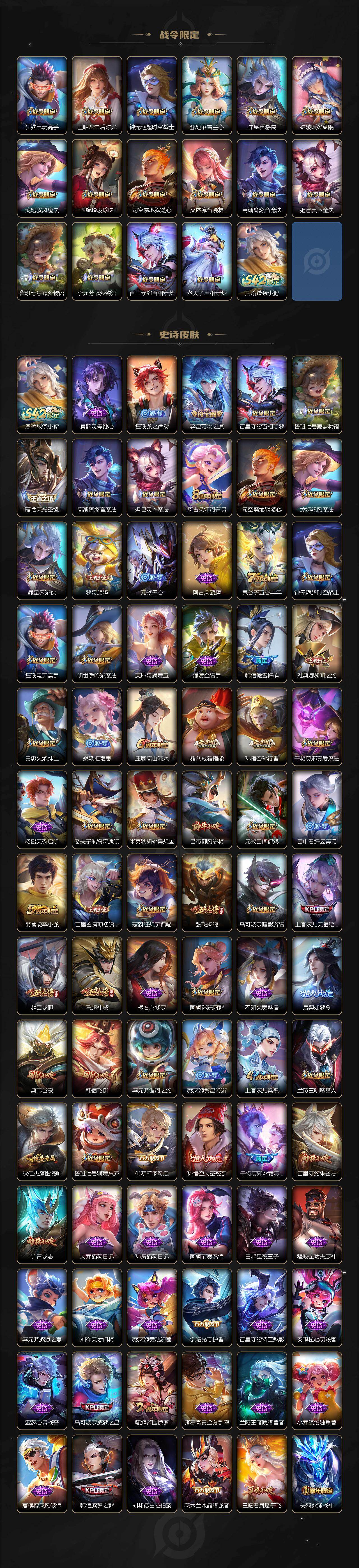 WZEY4187555王者荣耀账号详情图4