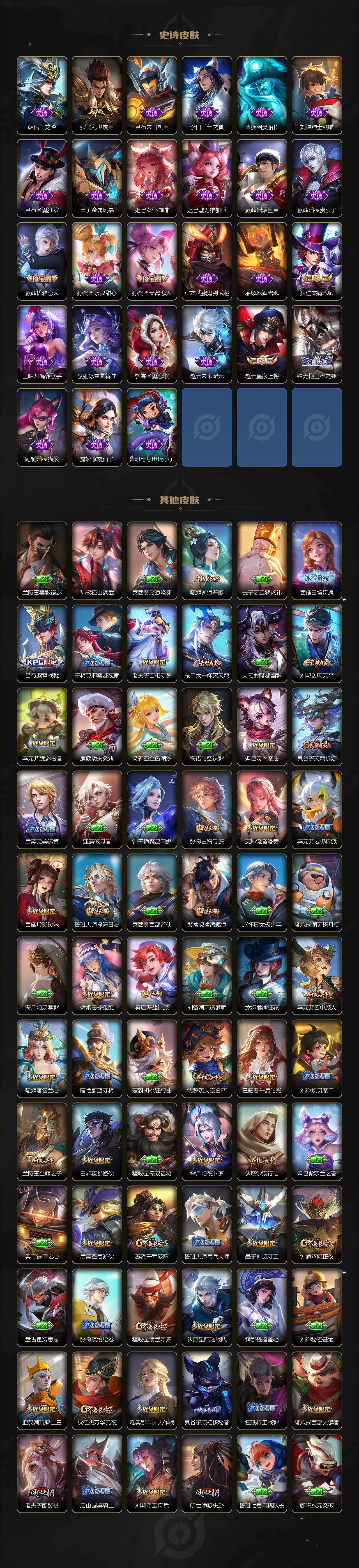 WZEY4187555王者荣耀账号详情图5