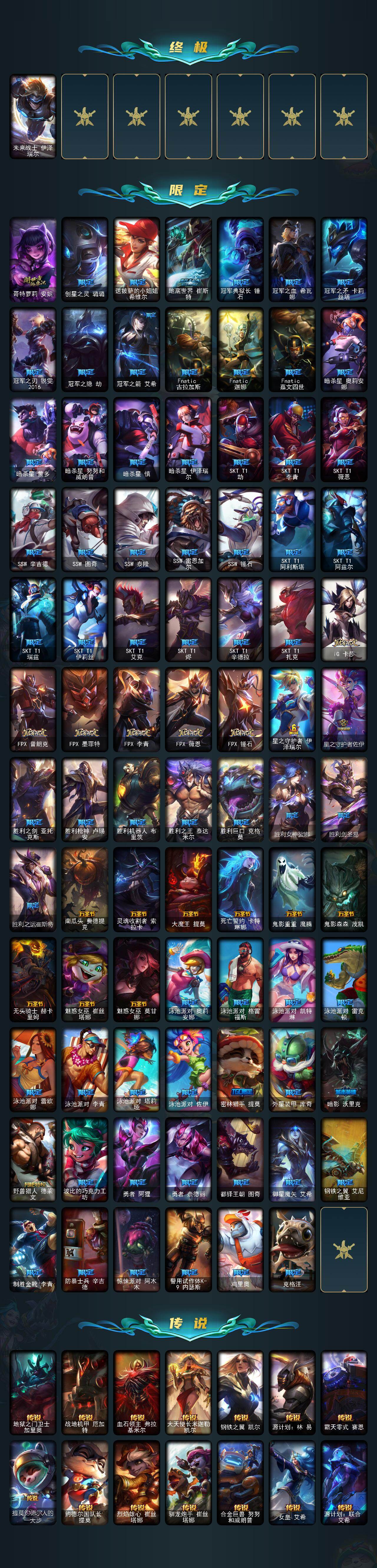 LOLLX422763英雄联盟账号详情图3