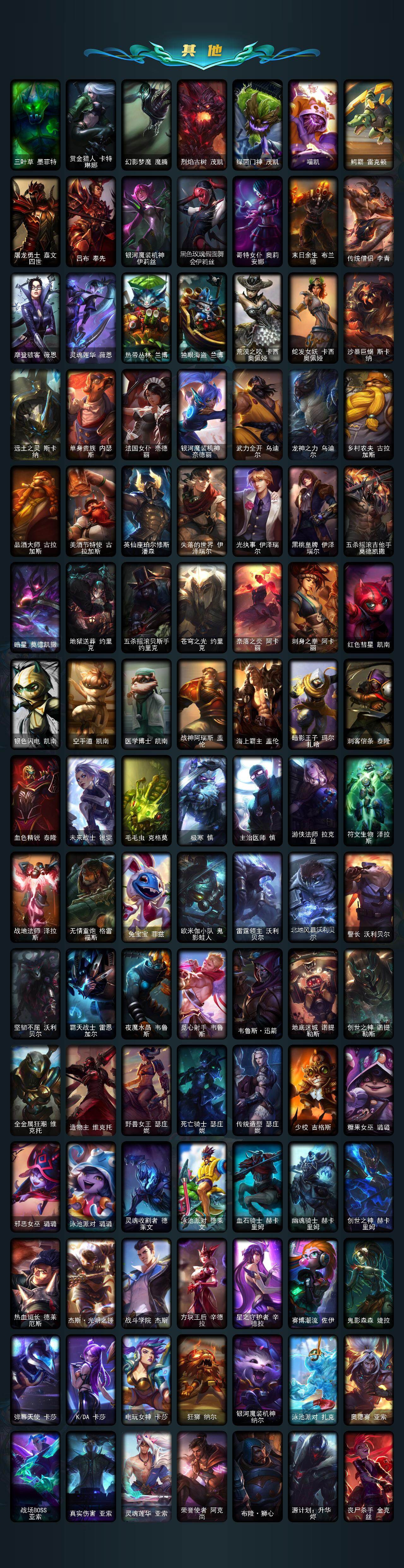 LOLLX422763英雄联盟账号详情图7