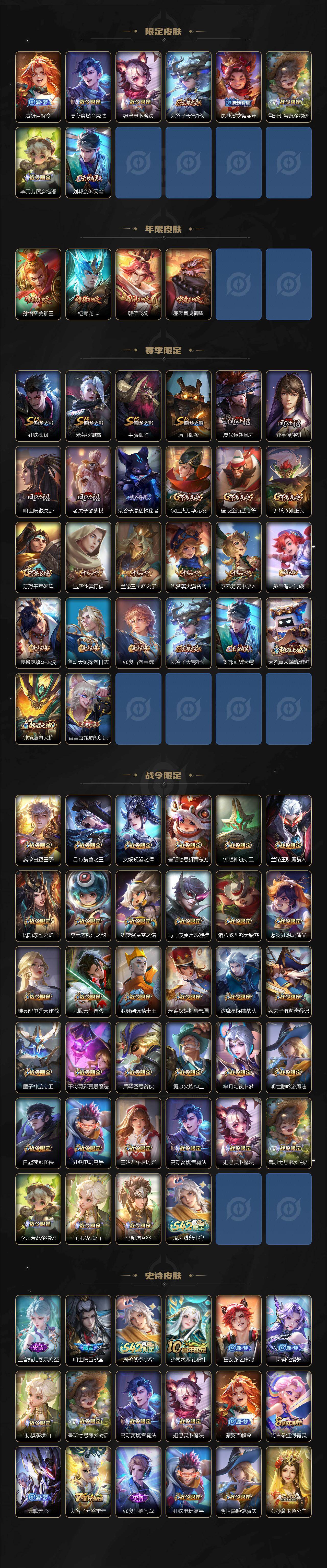 WZCMW4189678王者荣耀账号详情图3