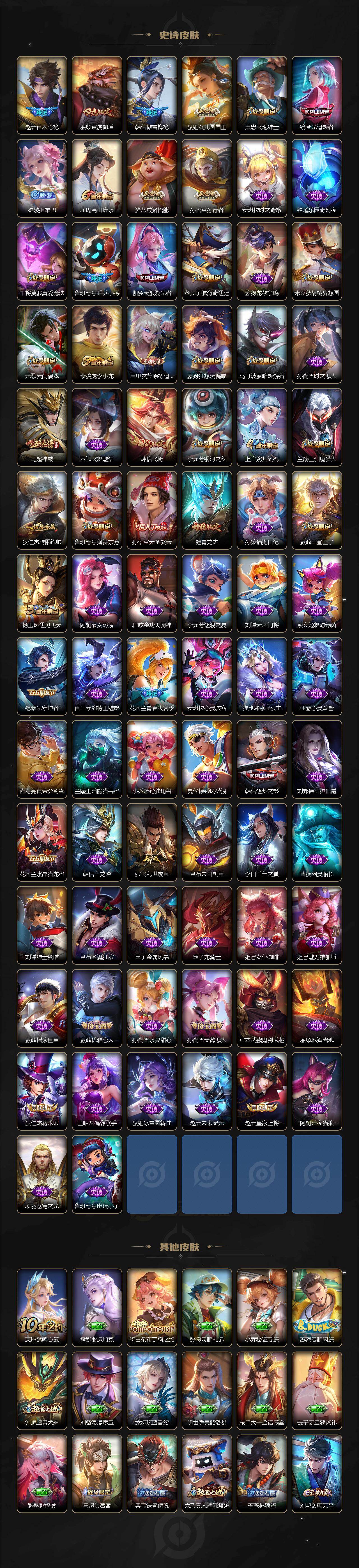 WZCMW4189678王者荣耀账号详情图4