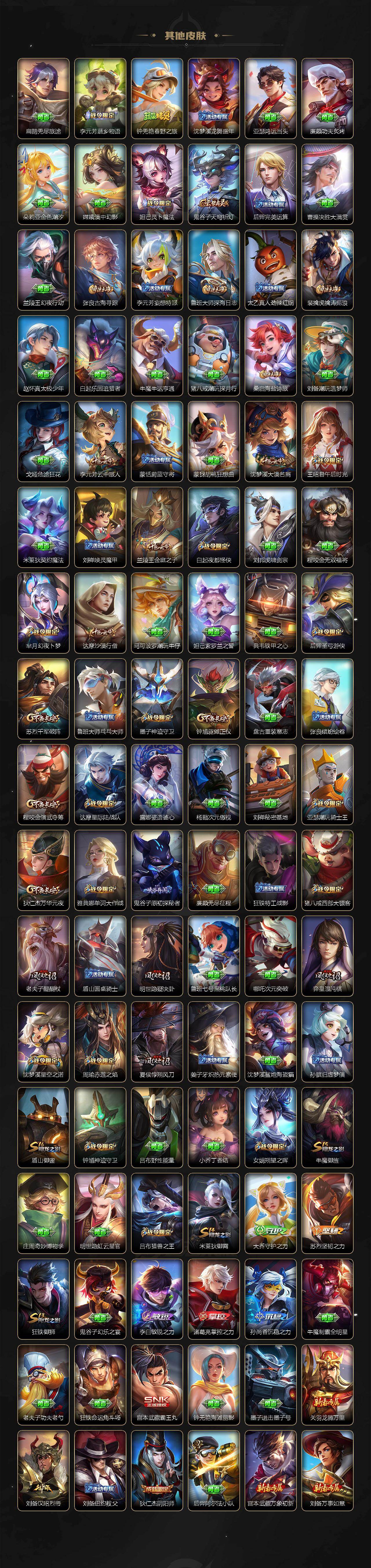 WZCMW4189678王者荣耀账号详情图5