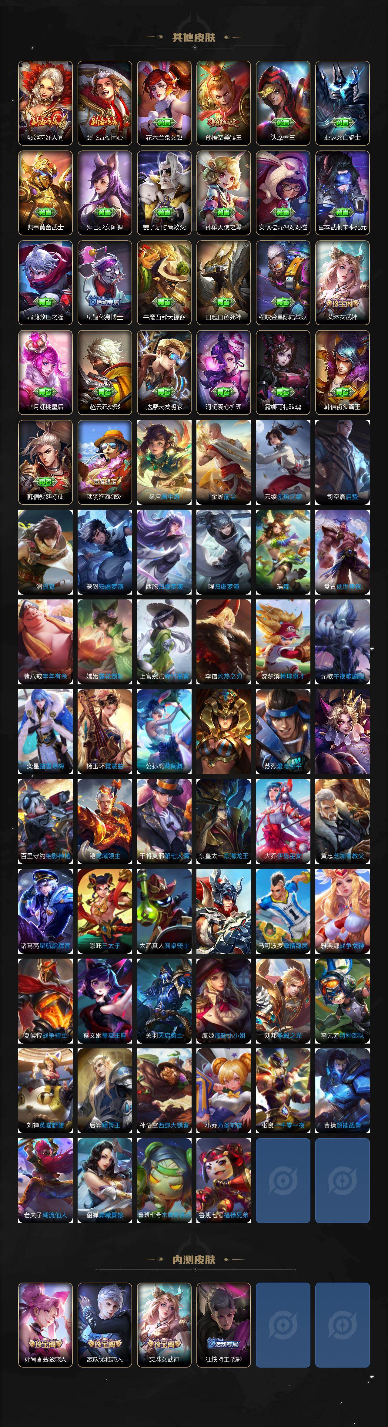 WZCMW4189678王者荣耀账号详情图6