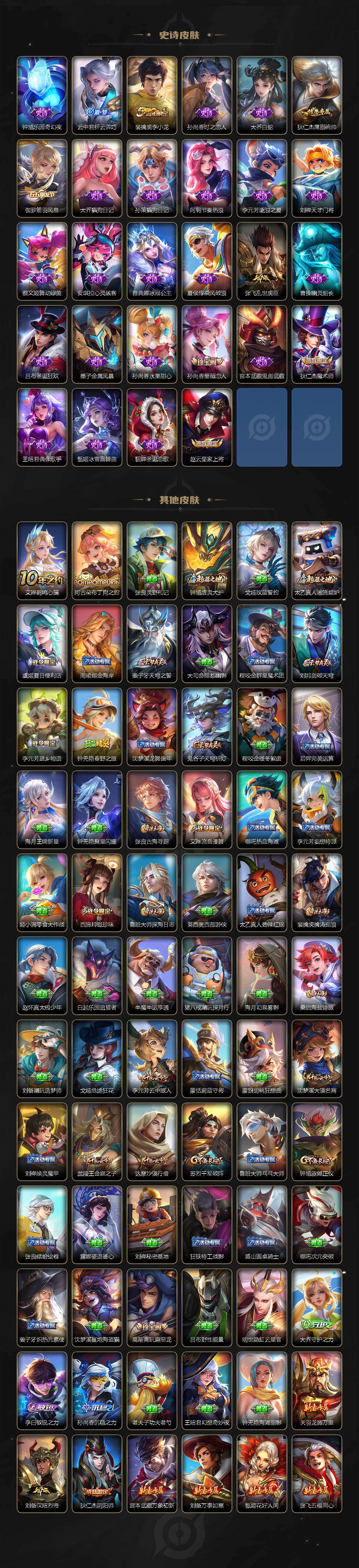 WZCMW4189681王者荣耀账号详情图3