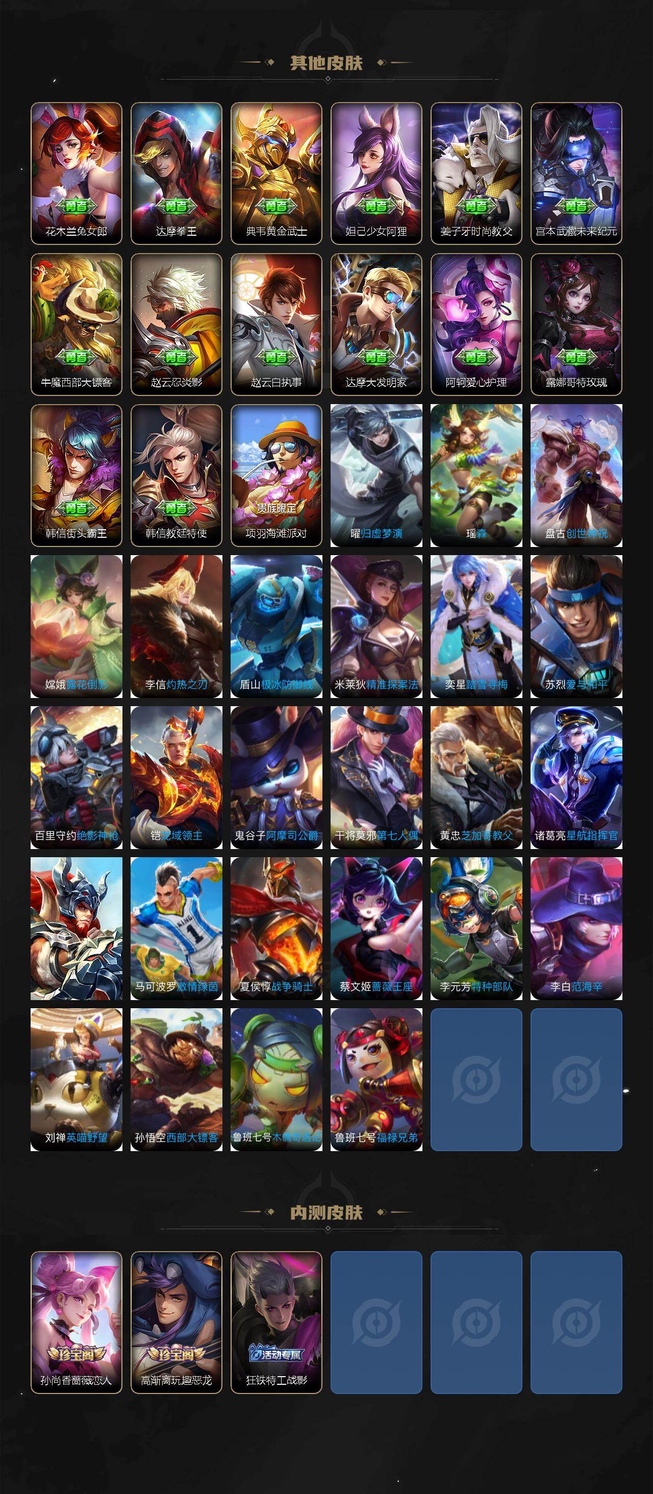 WZCMW4189681王者荣耀账号详情图4