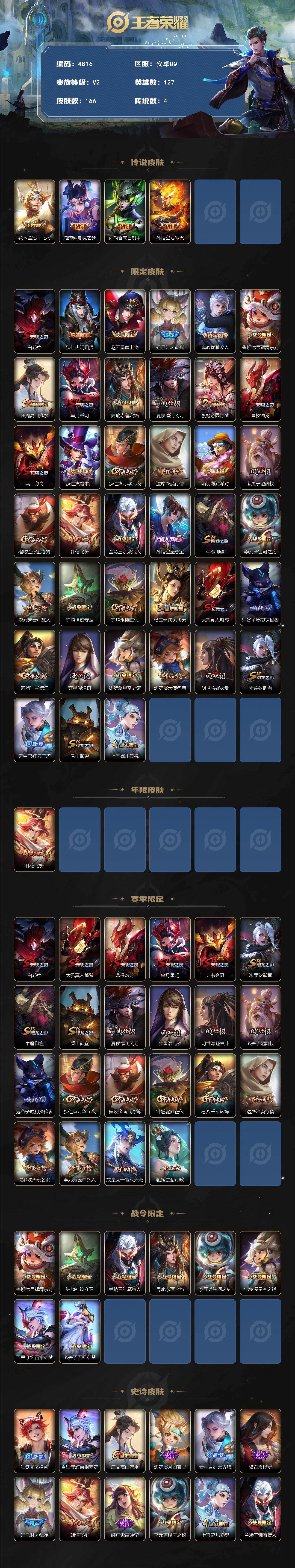 WZCMW4189688王者荣耀账号详情图2