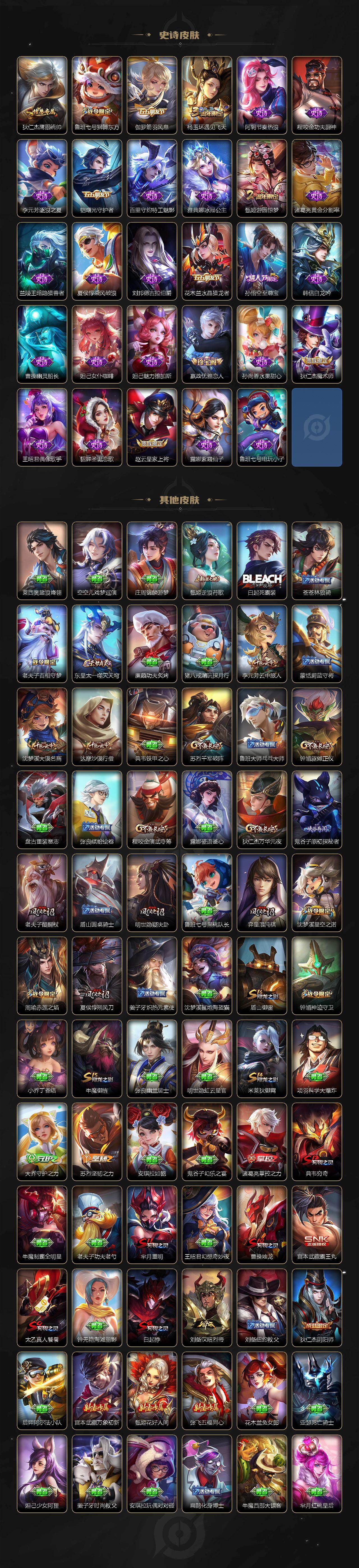 WZCMW4189688王者荣耀账号详情图3