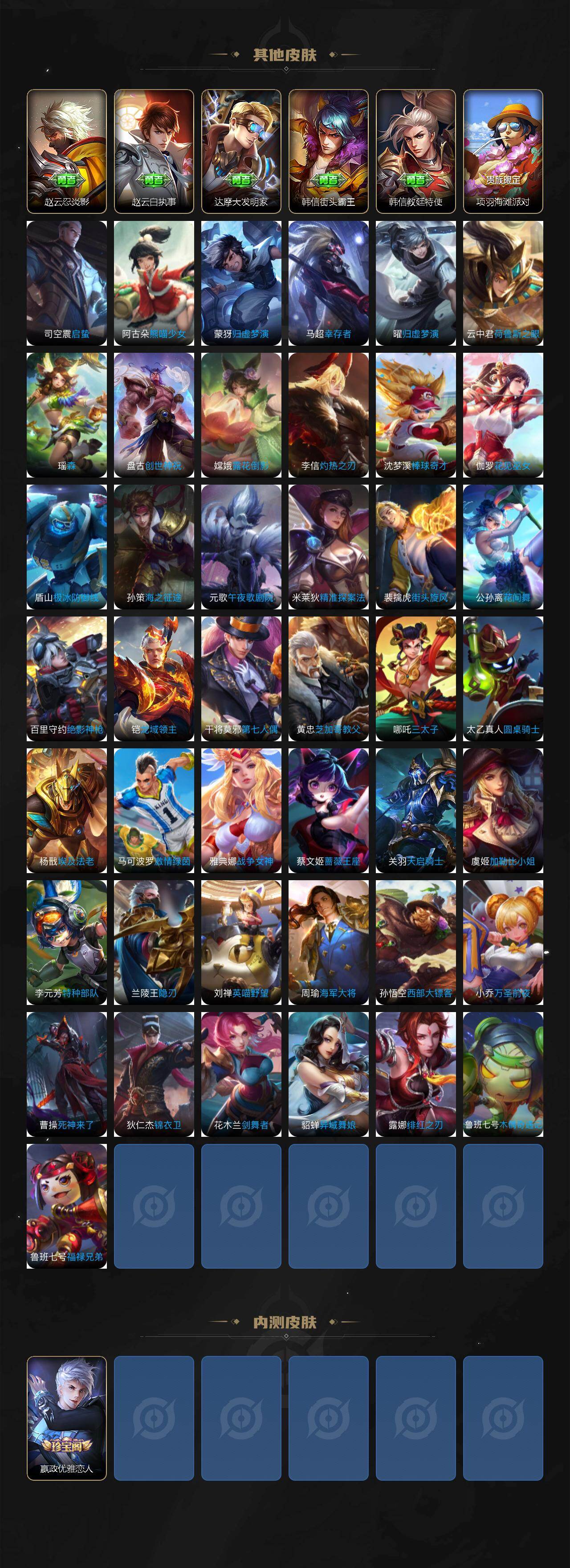 WZCMW4189688王者荣耀账号详情图4