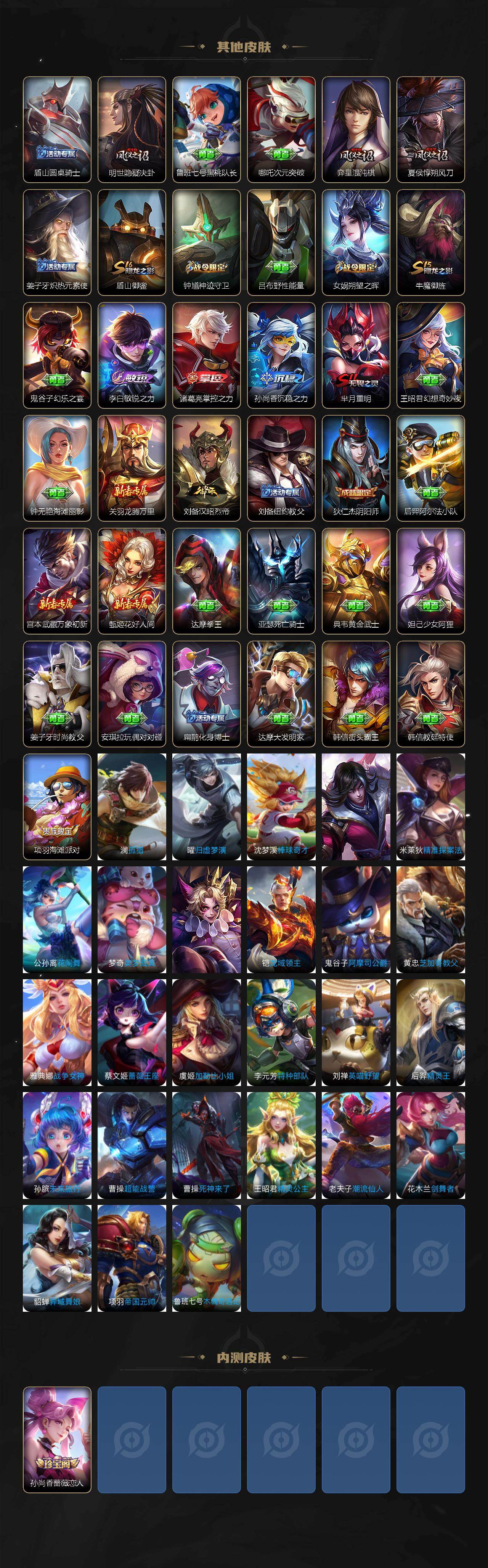 WZCMW4189696王者荣耀账号详情图3