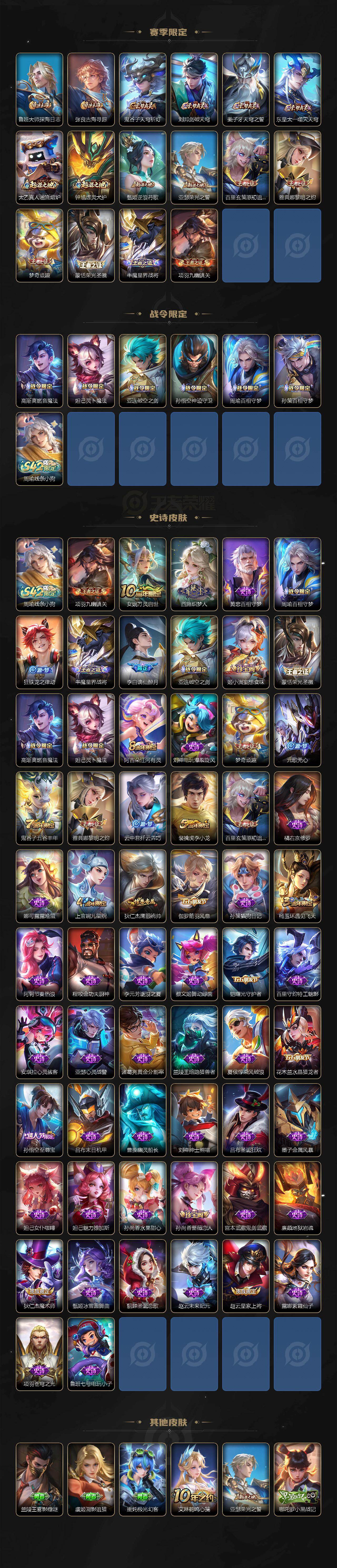 WZCMW4189708王者荣耀账号详情图3