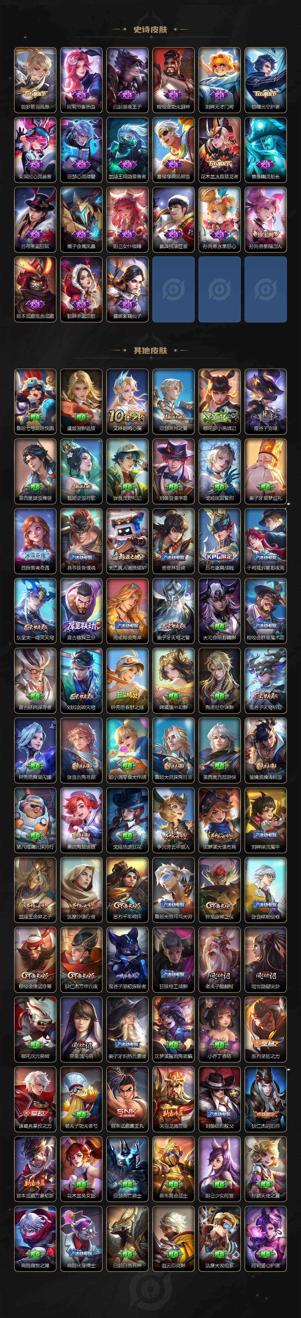 WZCMW4189720王者荣耀账号详情图3