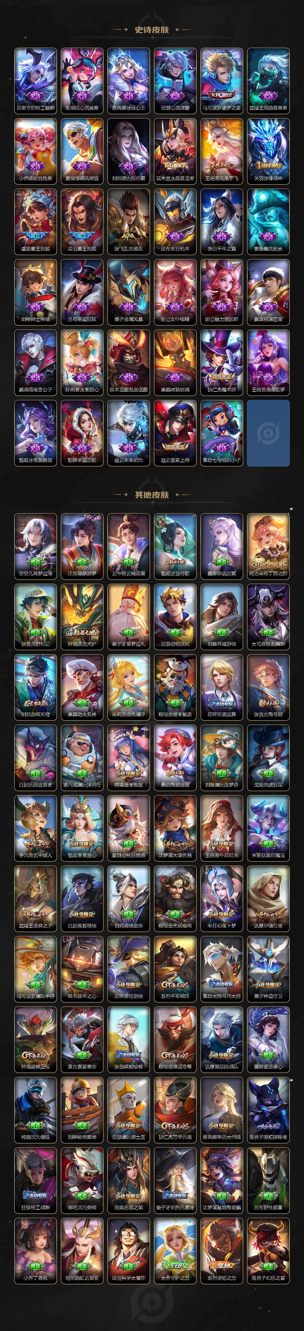 WZQM4187726王者荣耀账号详情图5