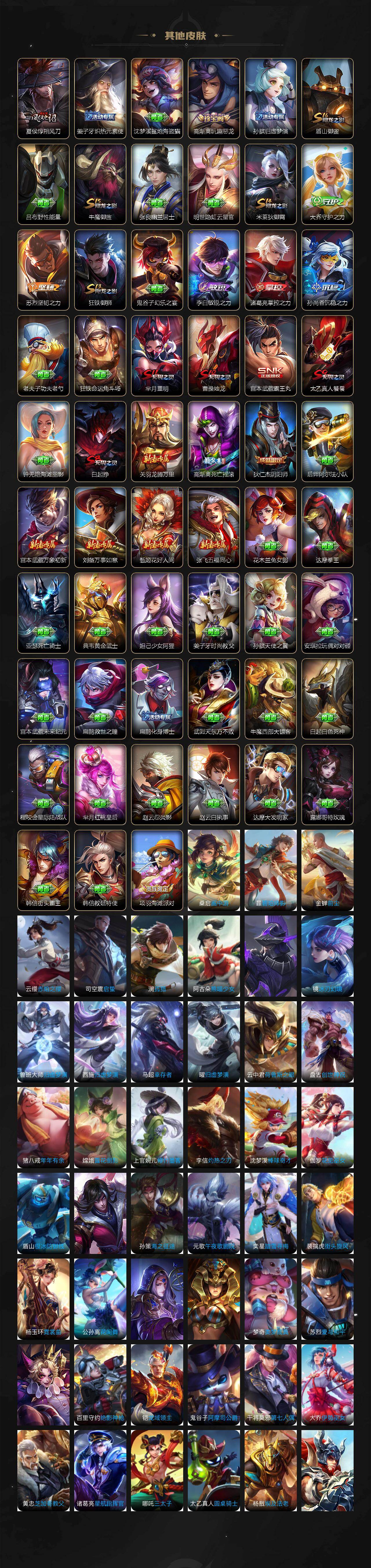 WZQM4187742王者荣耀账号详情图6