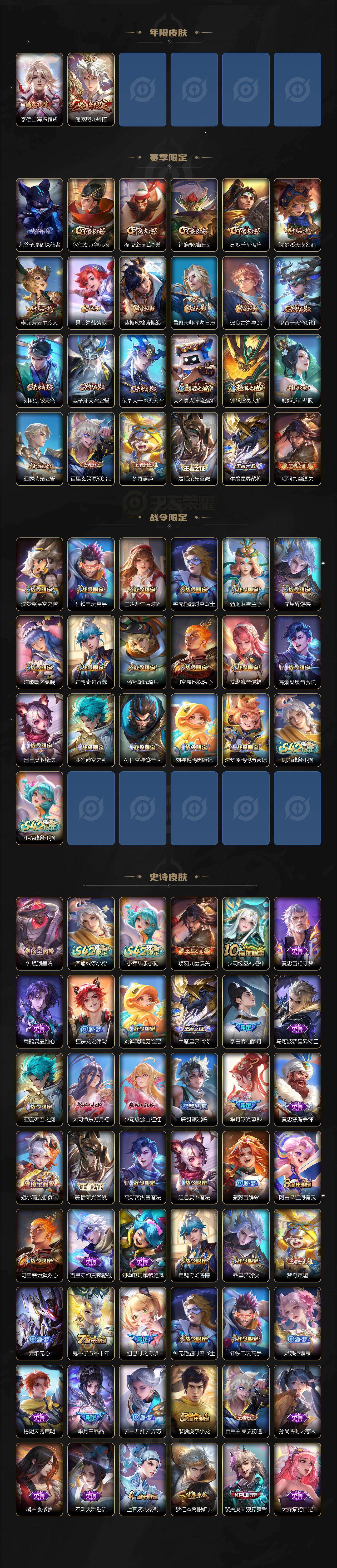 WZQM4195799王者荣耀账号详情图4