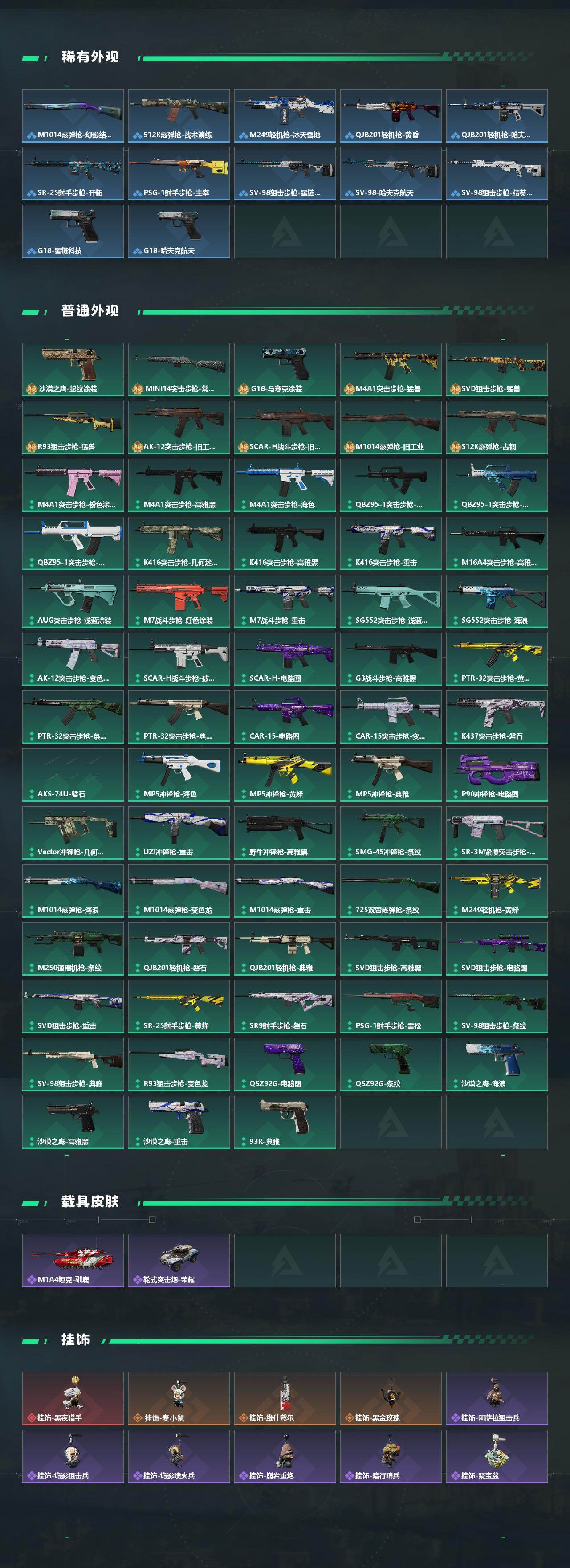 SJZCMW455531三角洲行动账号详情图4