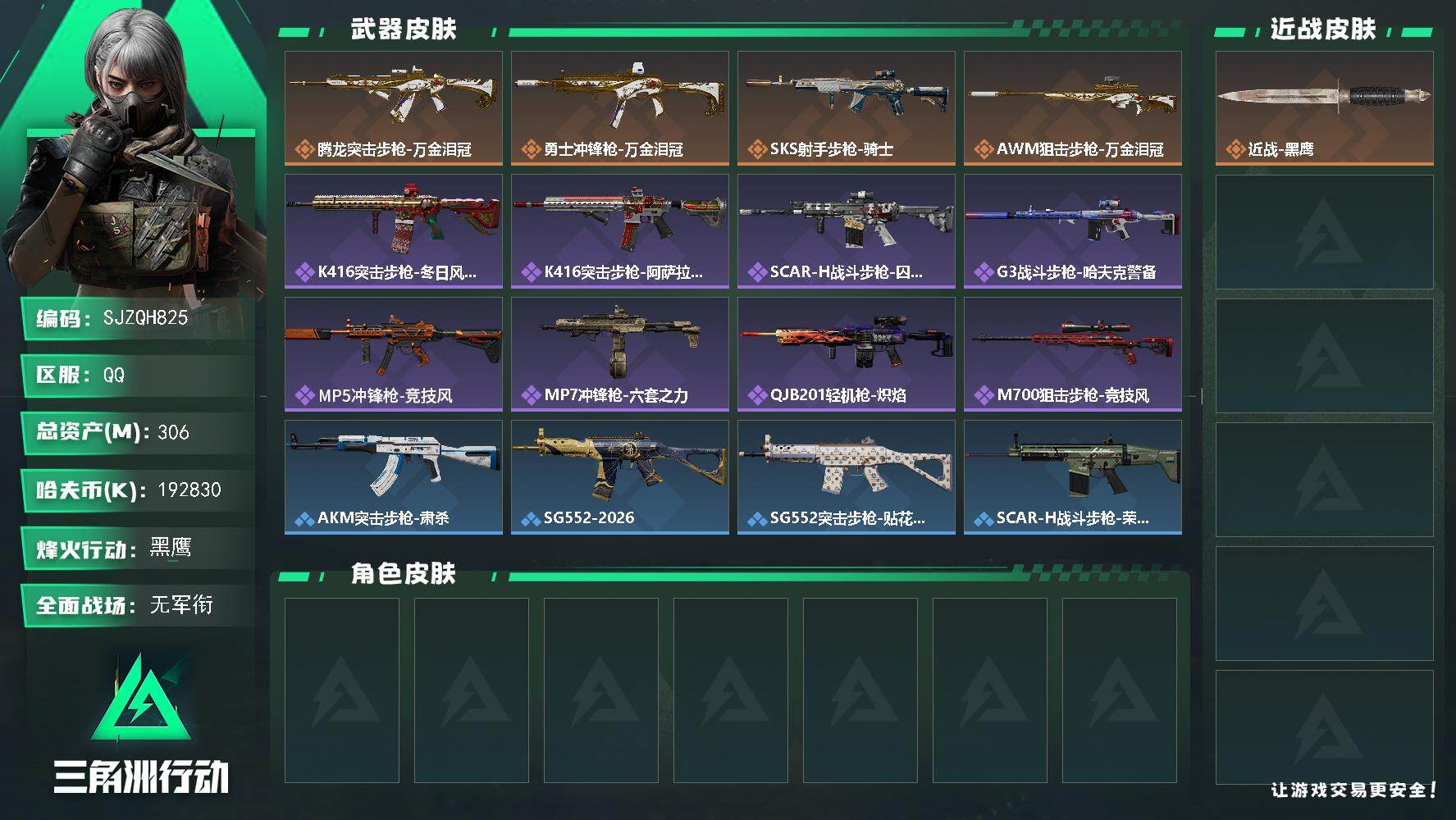 三角洲行动账号QQ【SJZQH825】总资产(M)：306M/哈夫币(K)：192830K/哈夫币(K)：192830K/传说枪皮数：4/全面战场等级：1_段位：无段位/烽火地带等级：60_段位：黑鹰/非洲之心/近战