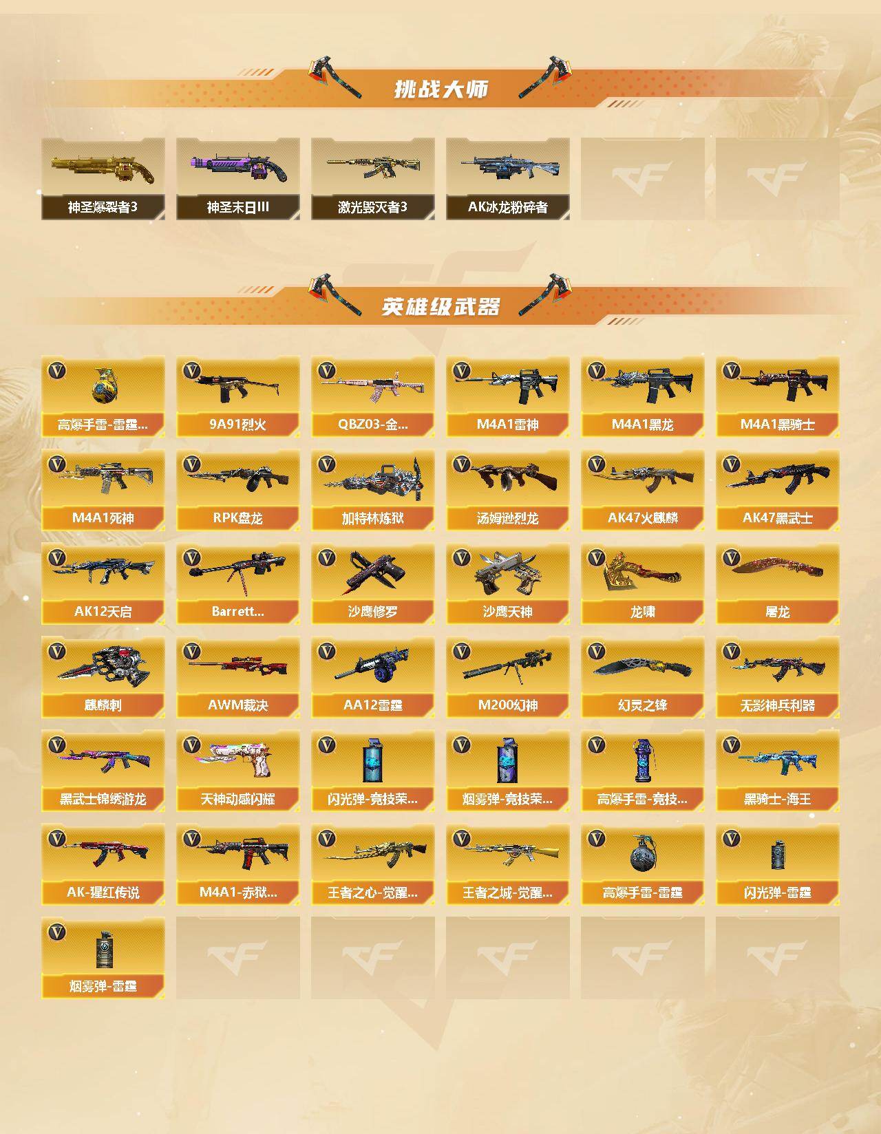 CFCMW449797穿越火线账号详情图3 CFCMW449797穿越火线账号详情图3