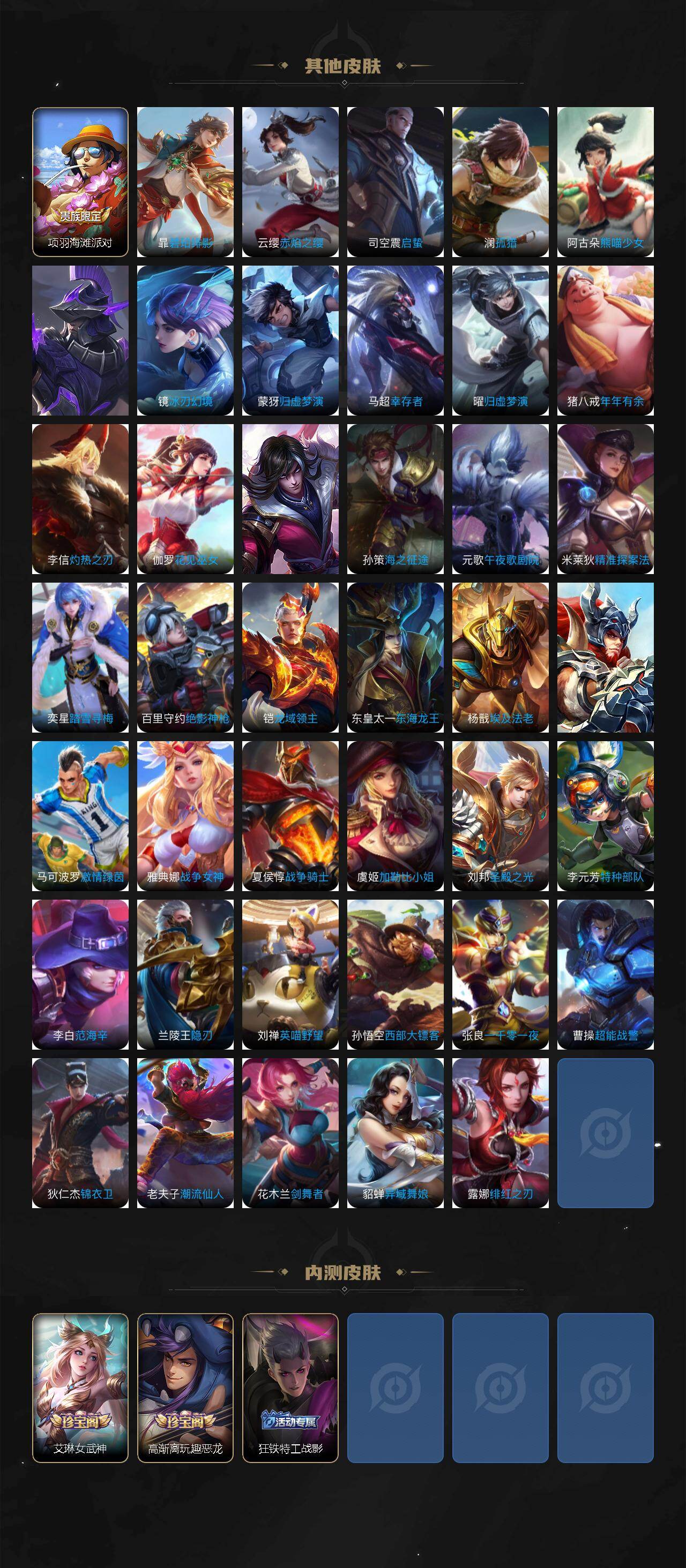 WZLE4189390王者荣耀账号详情图4