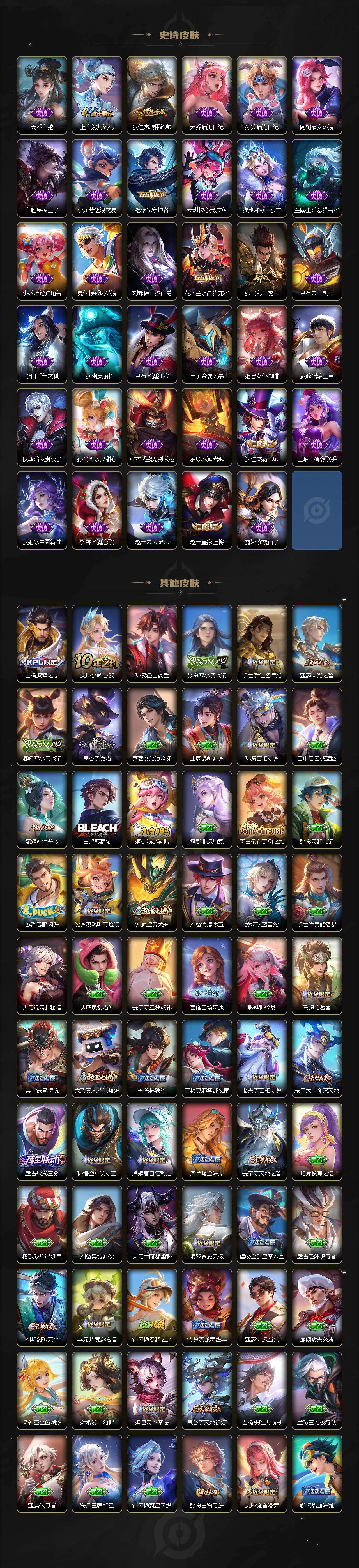 WZCMW4189928王者荣耀账号详情图4