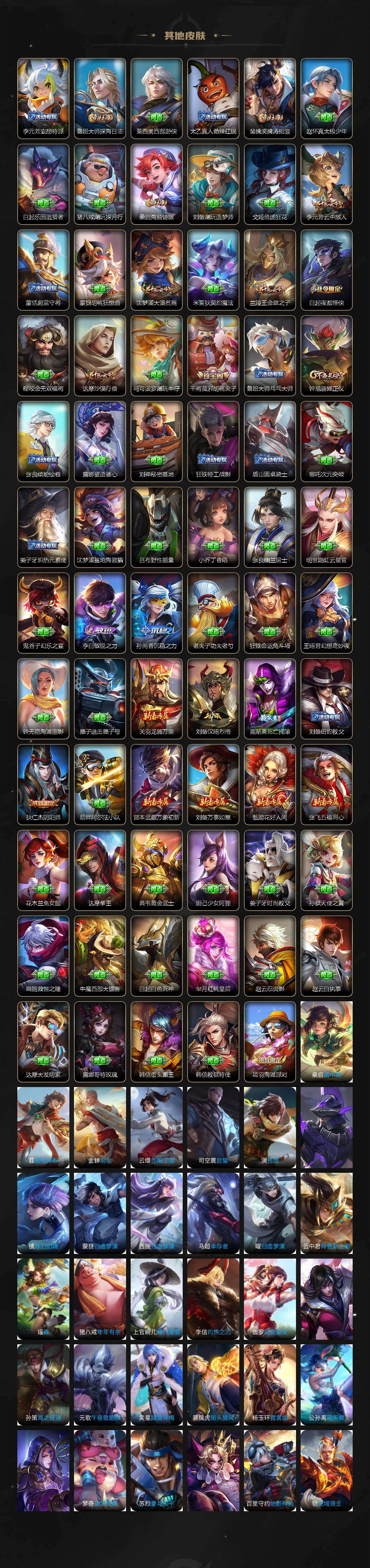 WZCMW4189928王者荣耀账号详情图5