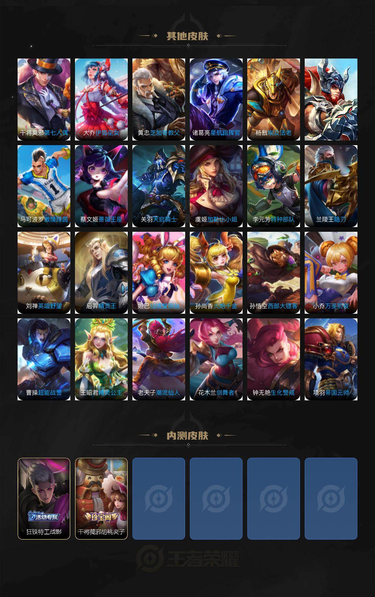 WZCMW4189928王者荣耀账号详情图6