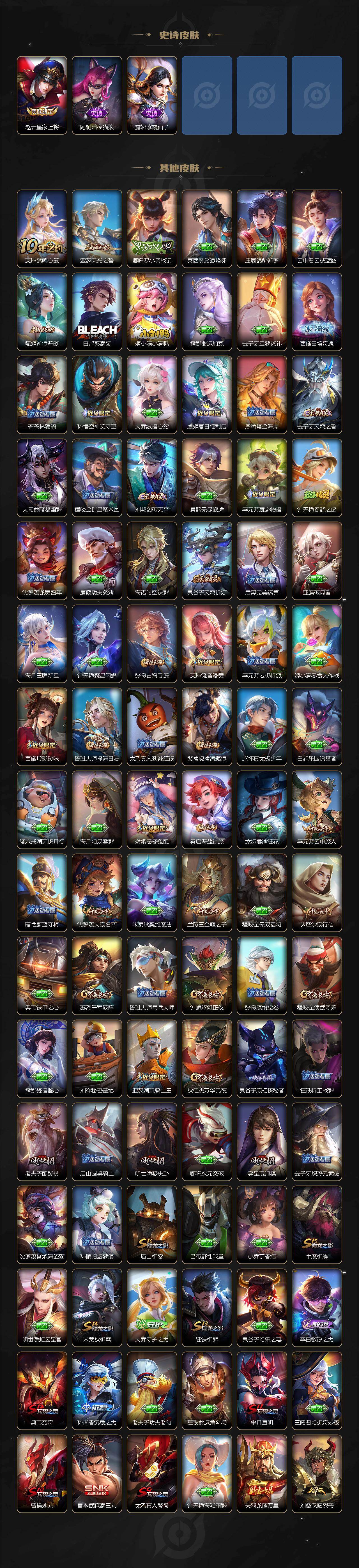 WZCMW4189932王者荣耀账号详情图4