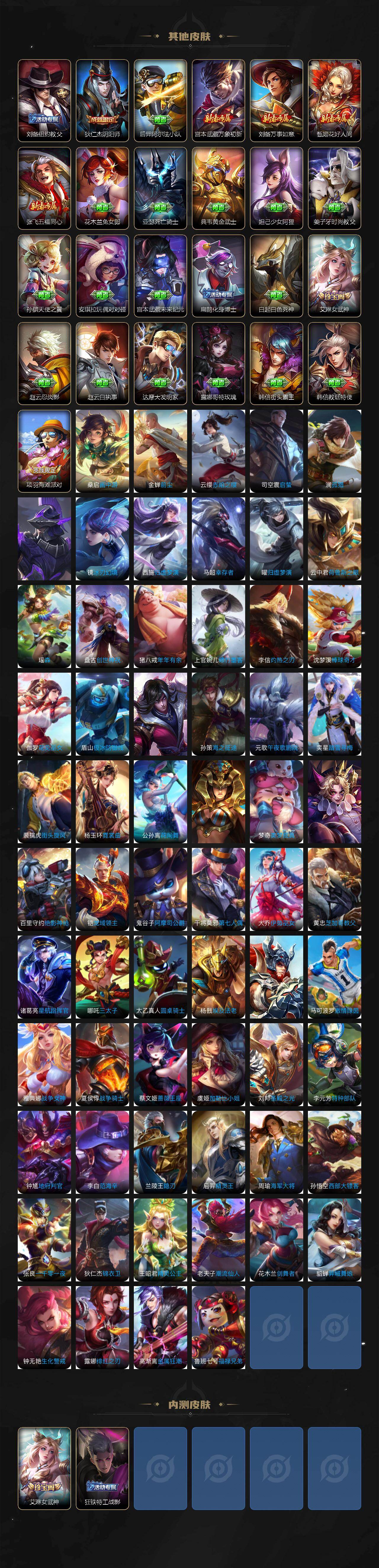 WZCMW4189932王者荣耀账号详情图5