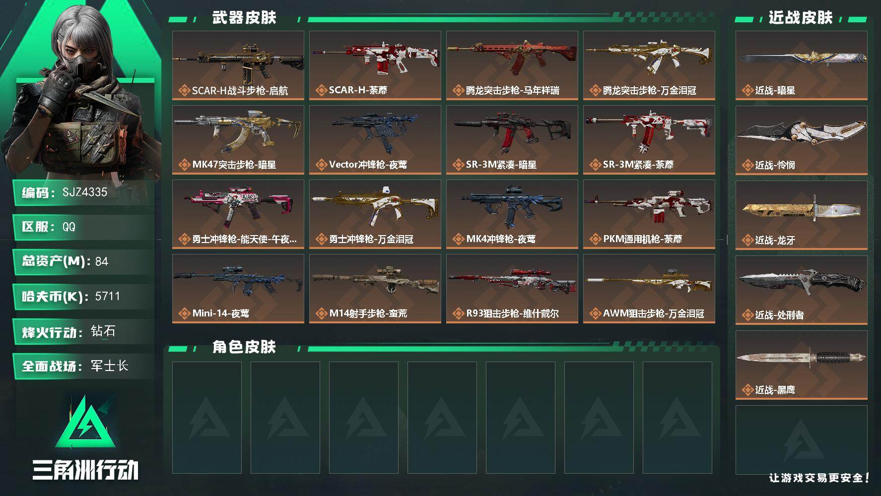 三角洲行动账号QQ【SJZ4335】总资产(M)：84M/哈夫币(K)：5711K/哈夫币(K)：5711K/传说枪皮数：17/全面战场等级：23_段位：军士长/烽火地带等级：60_段位：钻石/近战-暗星/近战-怜悯