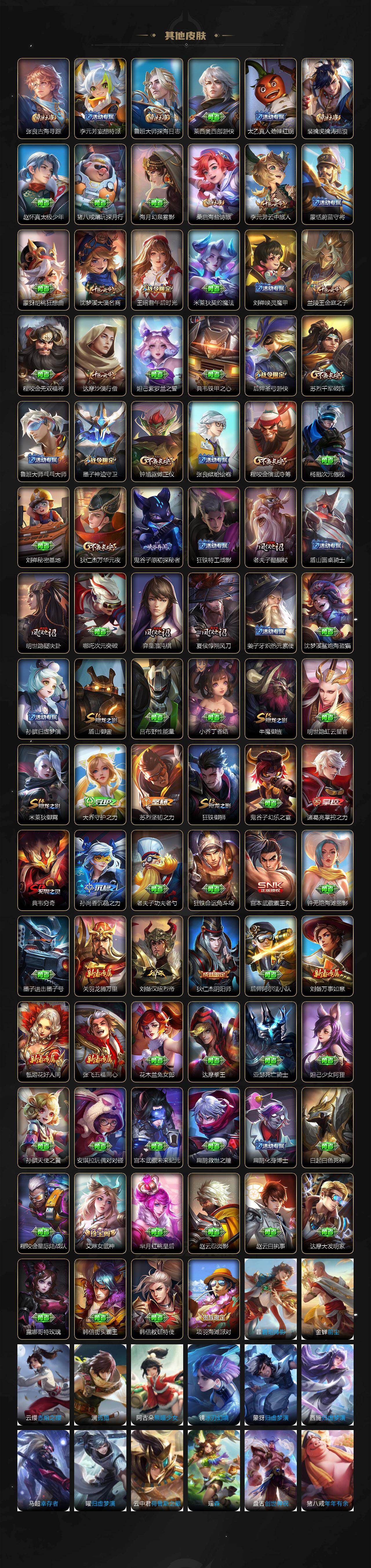 WZCMW4189958王者荣耀账号详情图4