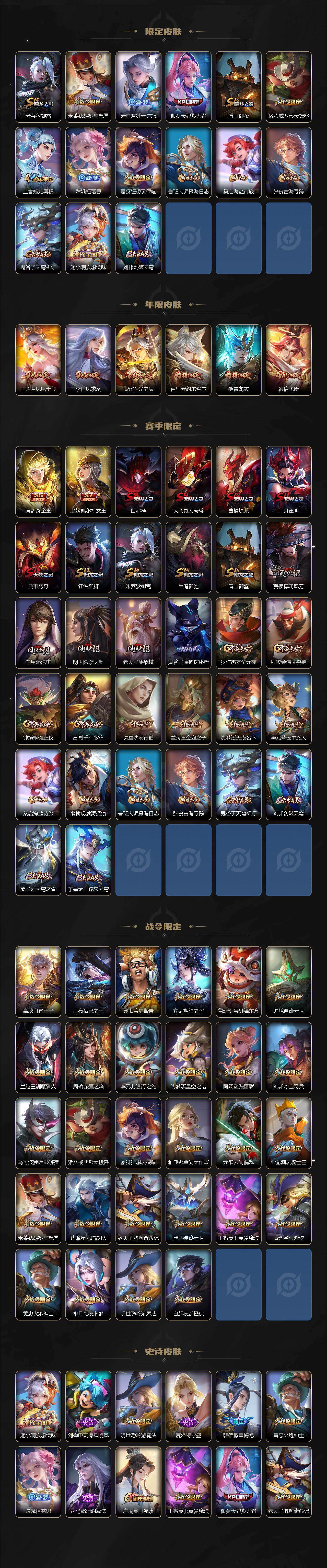 WZCMW4189975王者荣耀账号详情图3