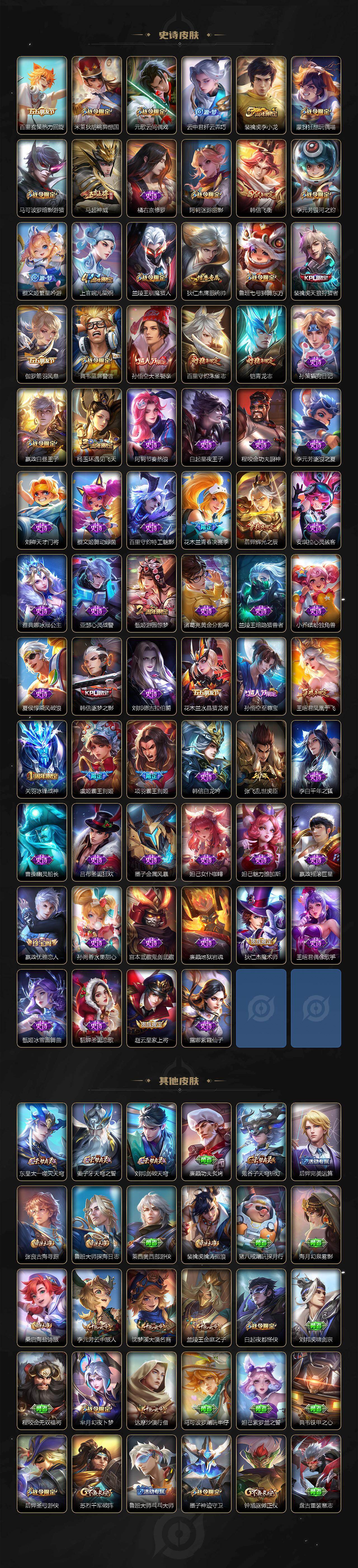 WZCMW4189975王者荣耀账号详情图4