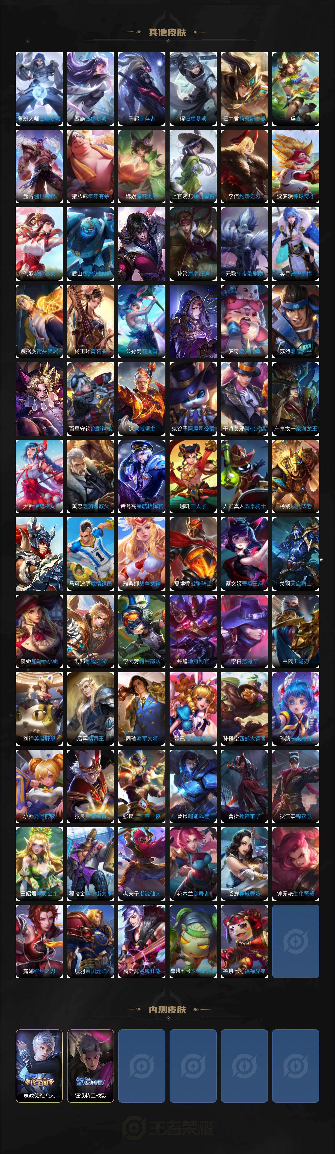 WZCMW4189975王者荣耀账号详情图6