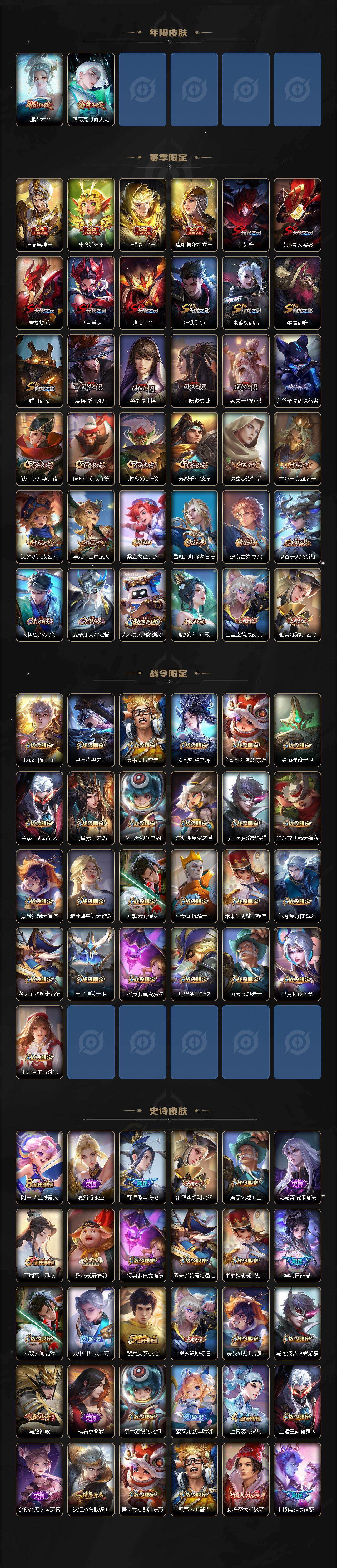 WZQM4188239王者荣耀账号详情图4