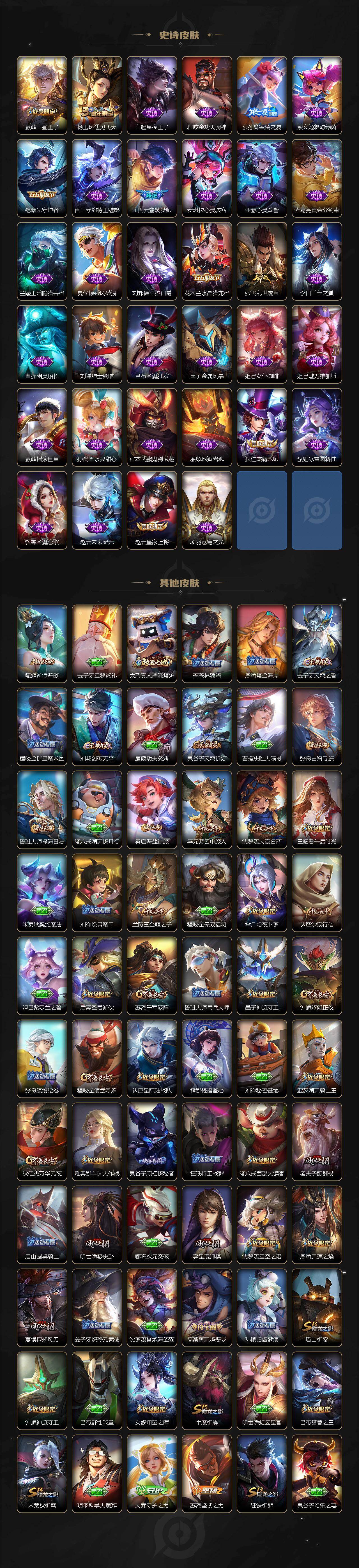 WZQM4188239王者荣耀账号详情图5