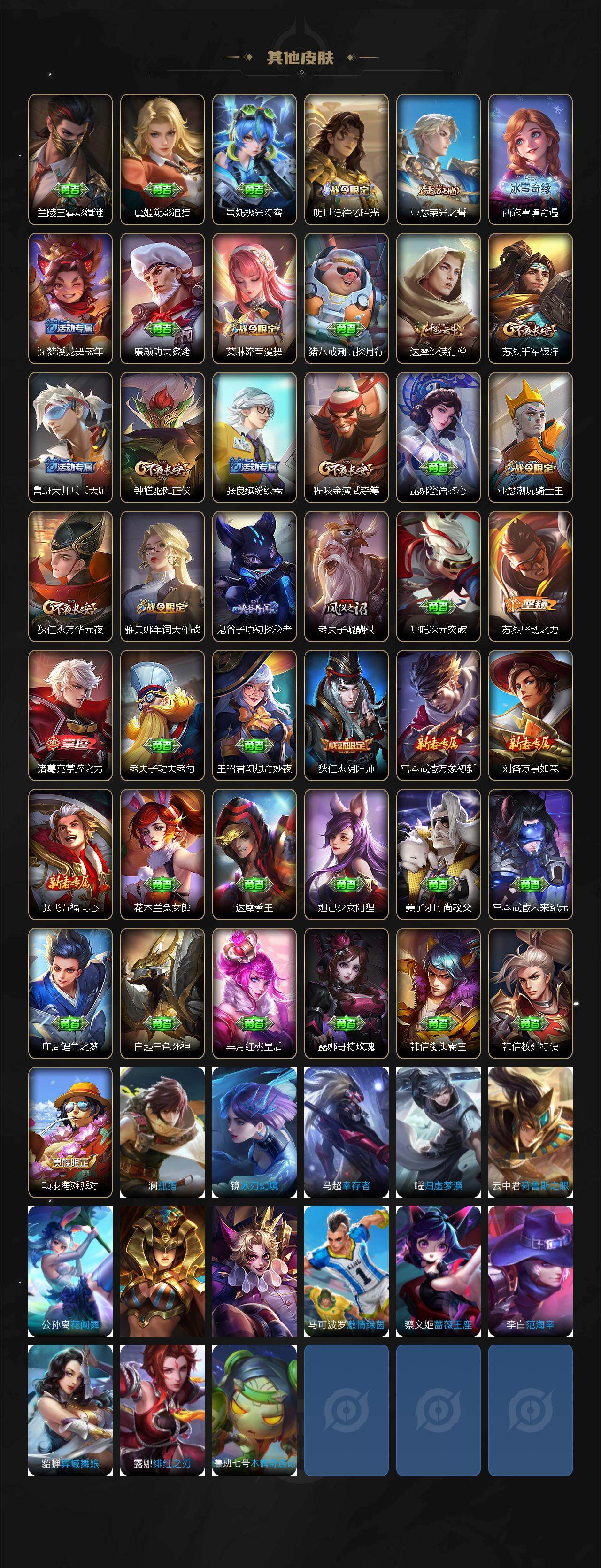 WZQM4197352王者荣耀账号详情图4