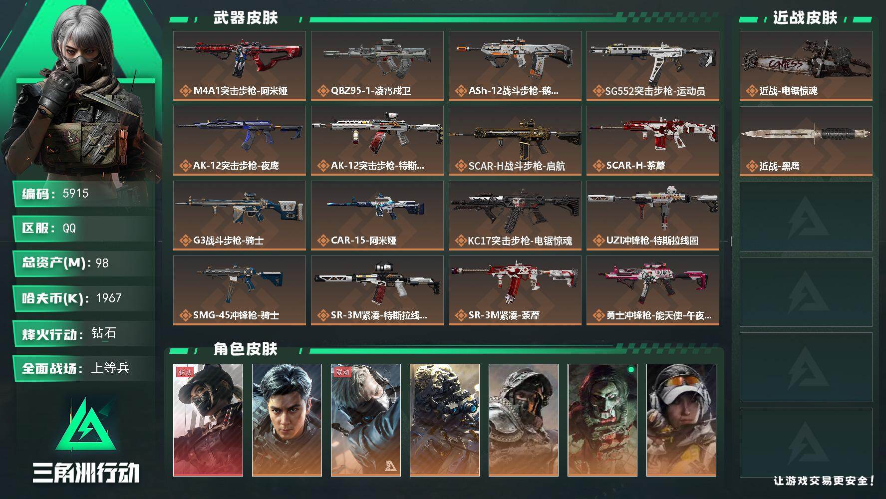 三角洲行动账号QQ总资产(M)：98M/哈夫币(K)：1967K/哈夫币(K)：1967K/传说枪皮数：30/全面战场