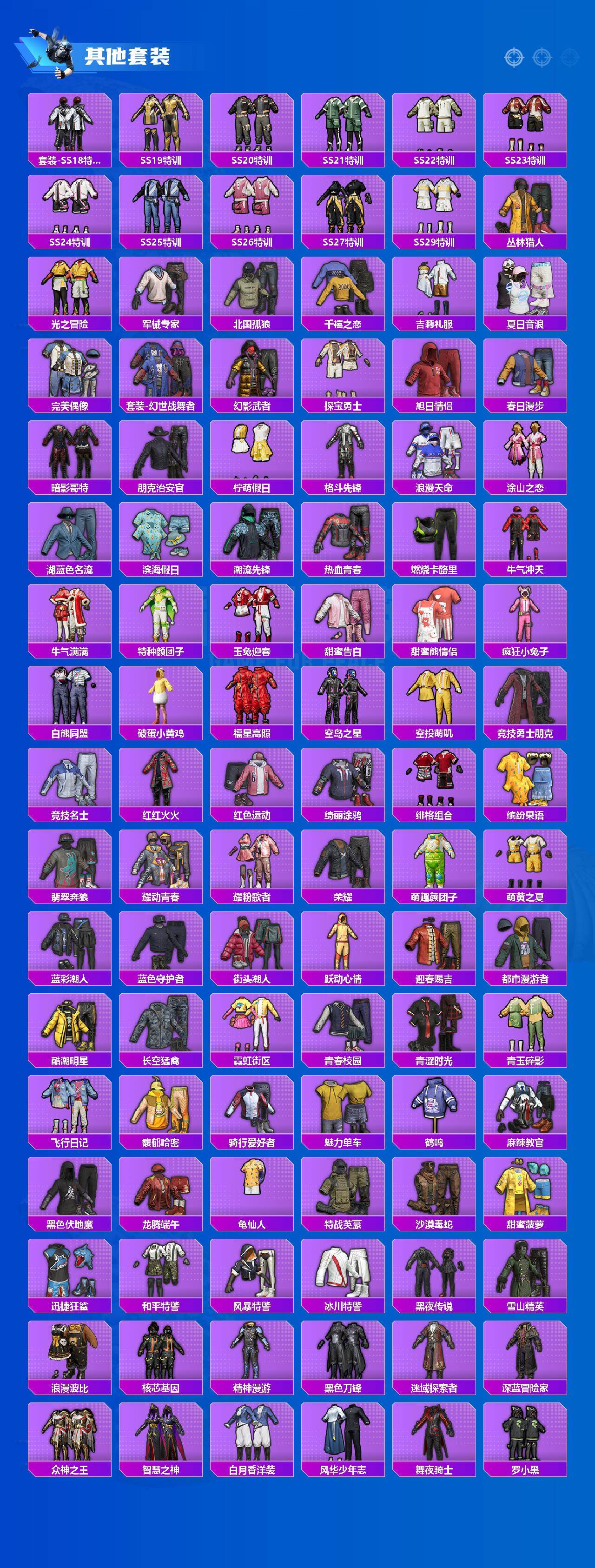 HPCMW4103889和平精英账号详情图5