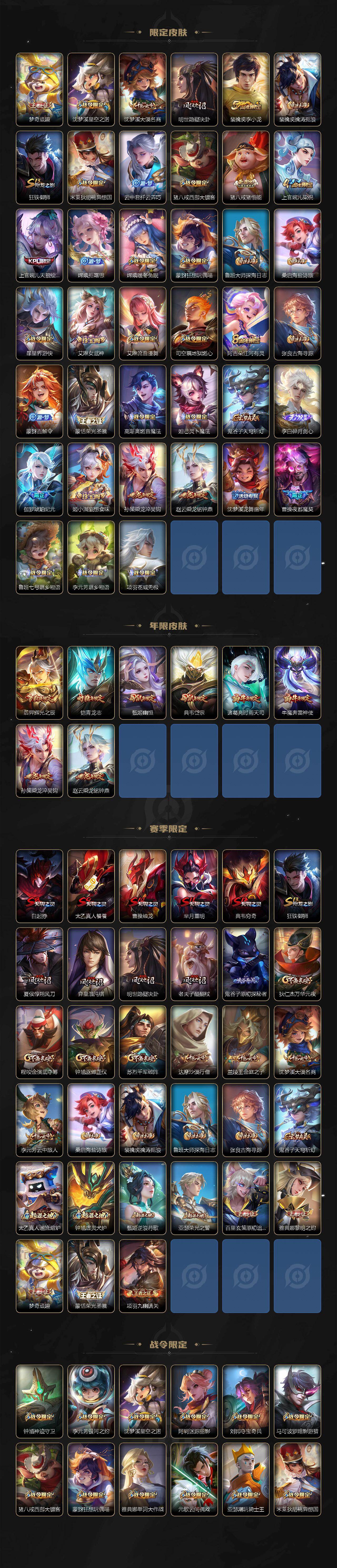 WZQM4201946王者荣耀账号详情图4