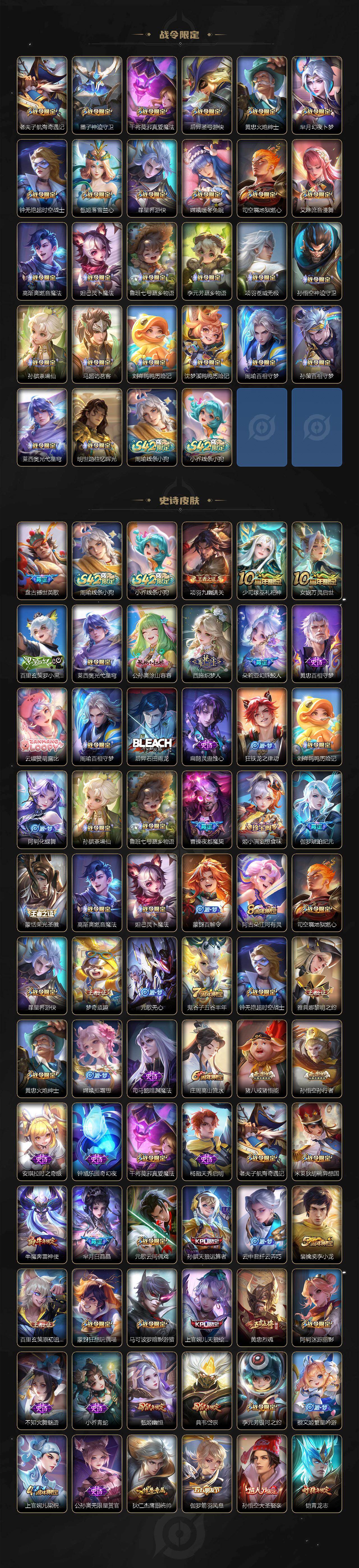 WZQM4201946王者荣耀账号详情图5