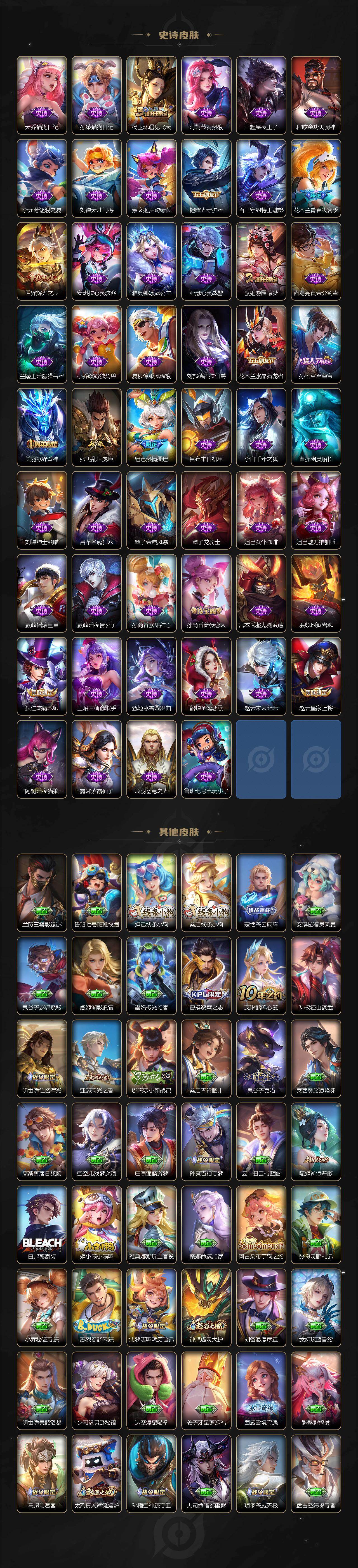 WZQM4201946王者荣耀账号详情图6