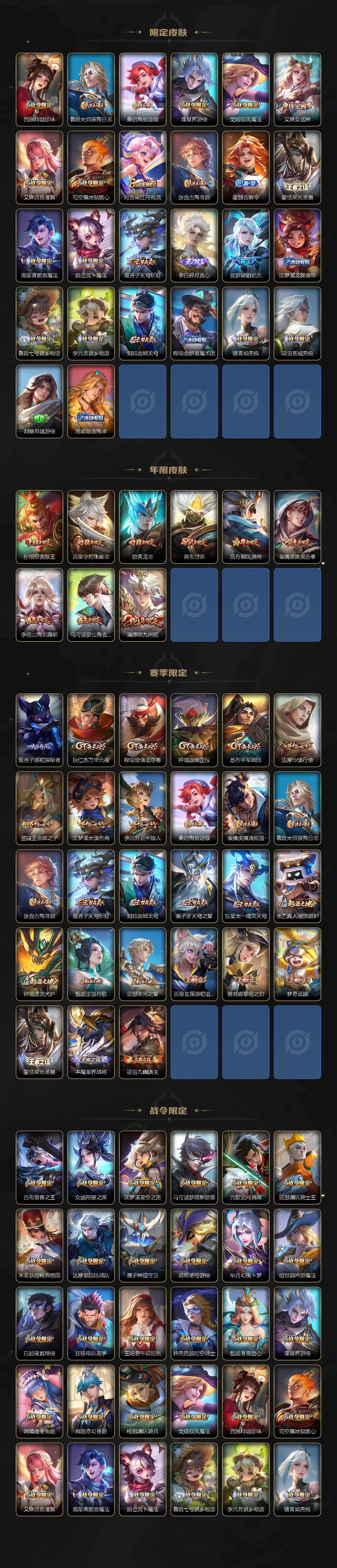 WZQM4205200王者荣耀账号详情图4