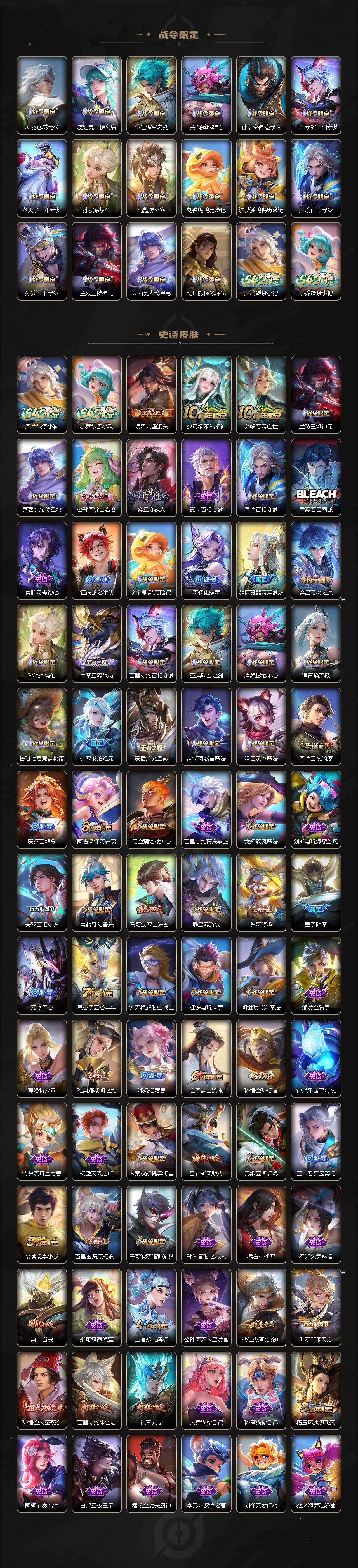 WZQM4205200王者荣耀账号详情图5