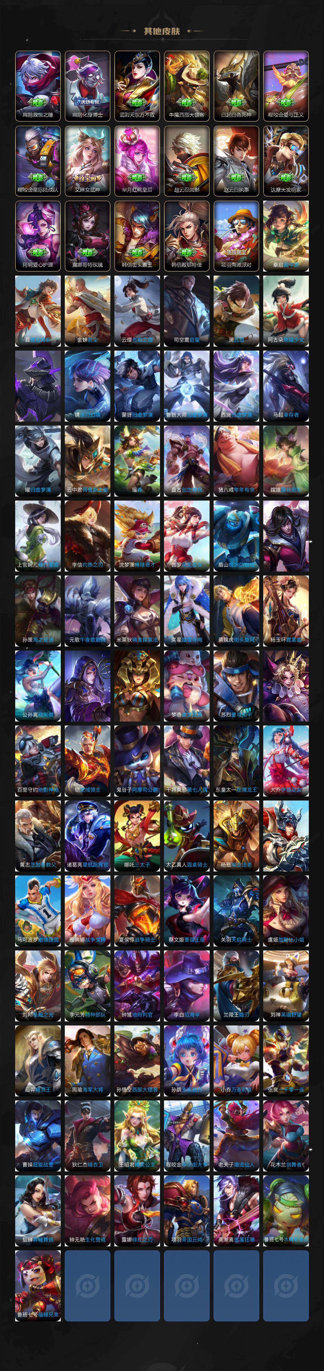 WZQM4205200王者荣耀账号详情图8