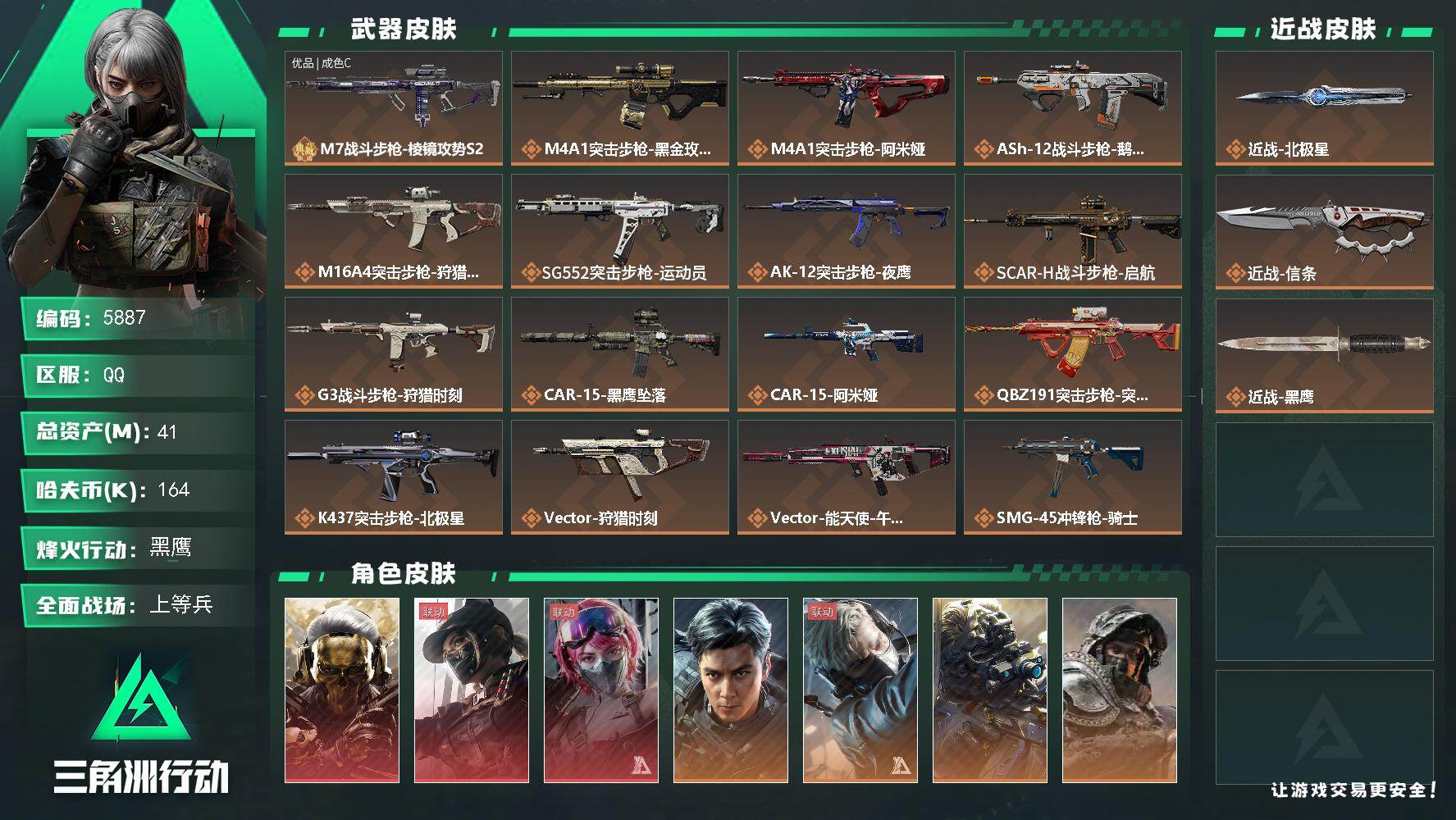 三角洲行动账号QQ总资产(M)：41M/哈夫币(K)：164K/哈夫币(K)：164K/传说枪皮数：32/全面战场等级