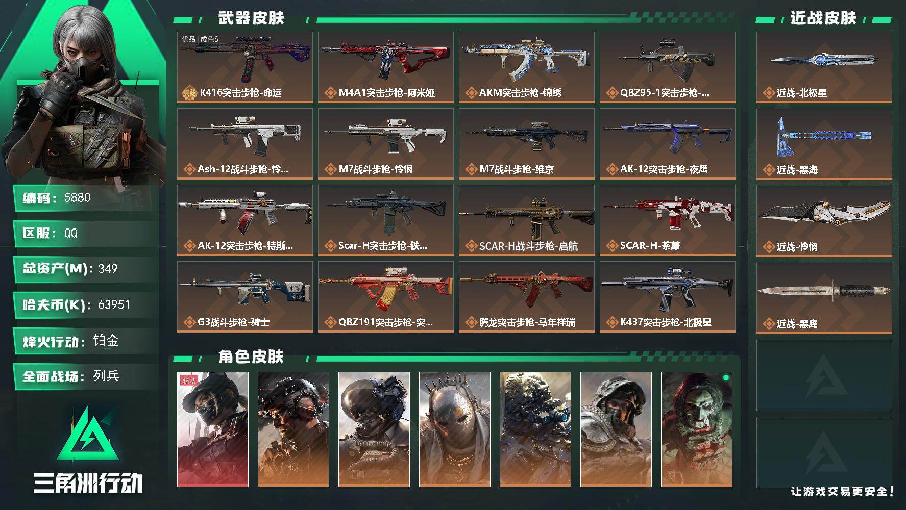 三角洲行动账号QQ总资产(M)：349M/哈夫币(K)：63951K/哈夫币(K)：63951K/传说枪皮数：38/全